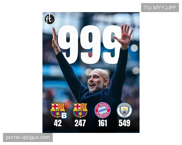 拜仁13轮37分创历史级开局,净胜球+40追平瓜迪奥拉时代纪录 拜仁13轮37分创历史级开局,净胜球+40追平瓜迪奥拉时代纪录