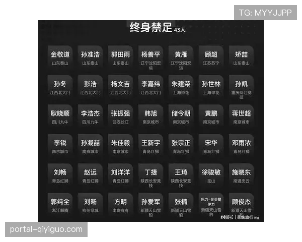 中国足球行业持续打击“假赌黑”,展现净化联赛环境决心 中国足球行业持续打击“假赌黑”,展现净化联赛环境决心